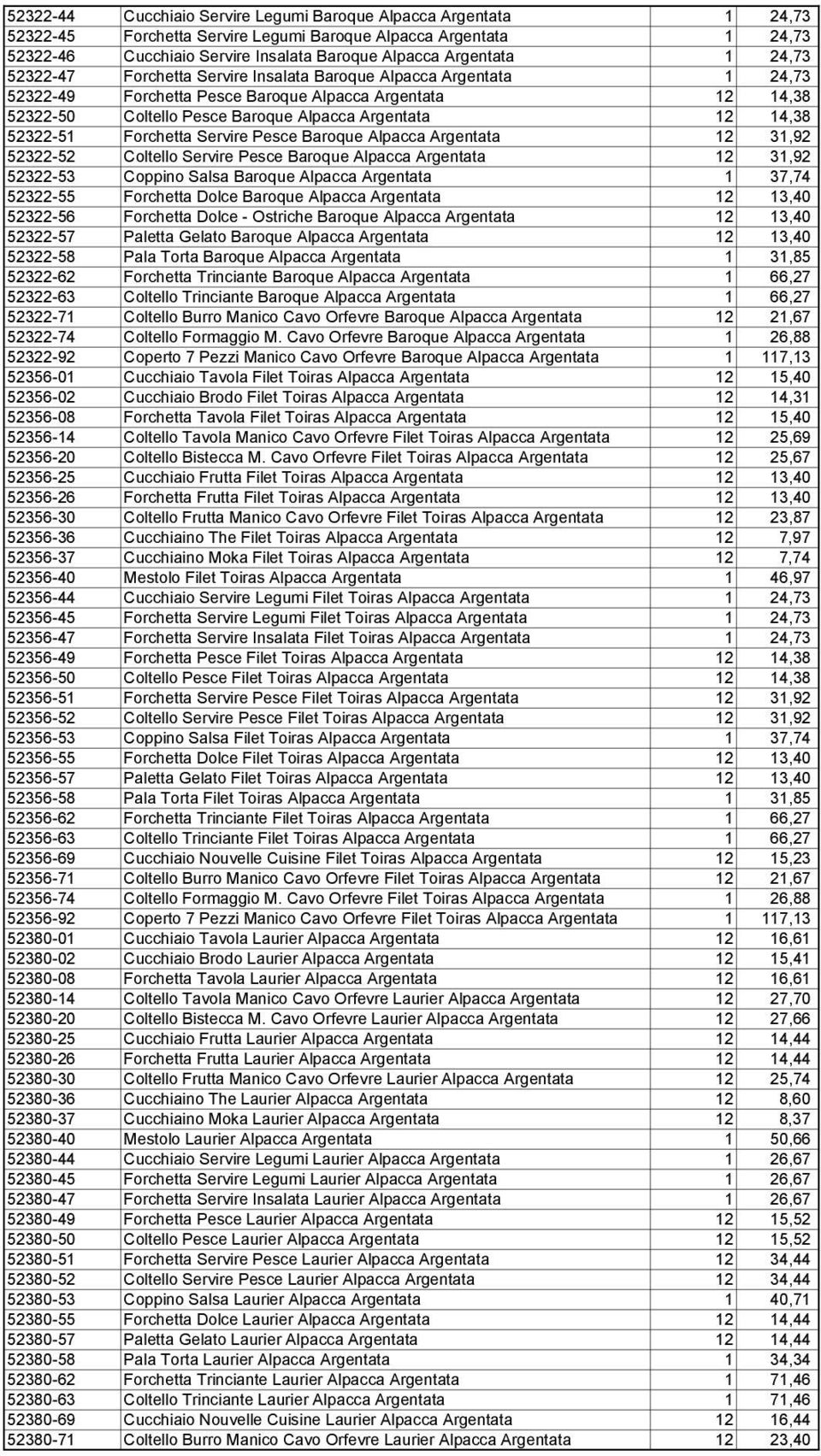 52322-51 Forchetta Servire Pesce Baroque Alpacca Argentata 12 31,92 52322-52 Coltello Servire Pesce Baroque Alpacca Argentata 12 31,92 52322-53 Coppino Salsa Baroque Alpacca Argentata 1 37,74