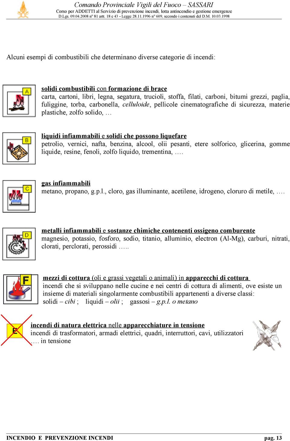 petrolio, vernici, nafta, benzina, alcool, olii pesanti, etere solforico, glicerina, gomme liquide, resine, fenoli, zolfo liquido, trementina,. gas infiammabili metano, propano, g.p.l., cloro, gas illuminante, acetilene, idrogeno, cloruro di metile,.