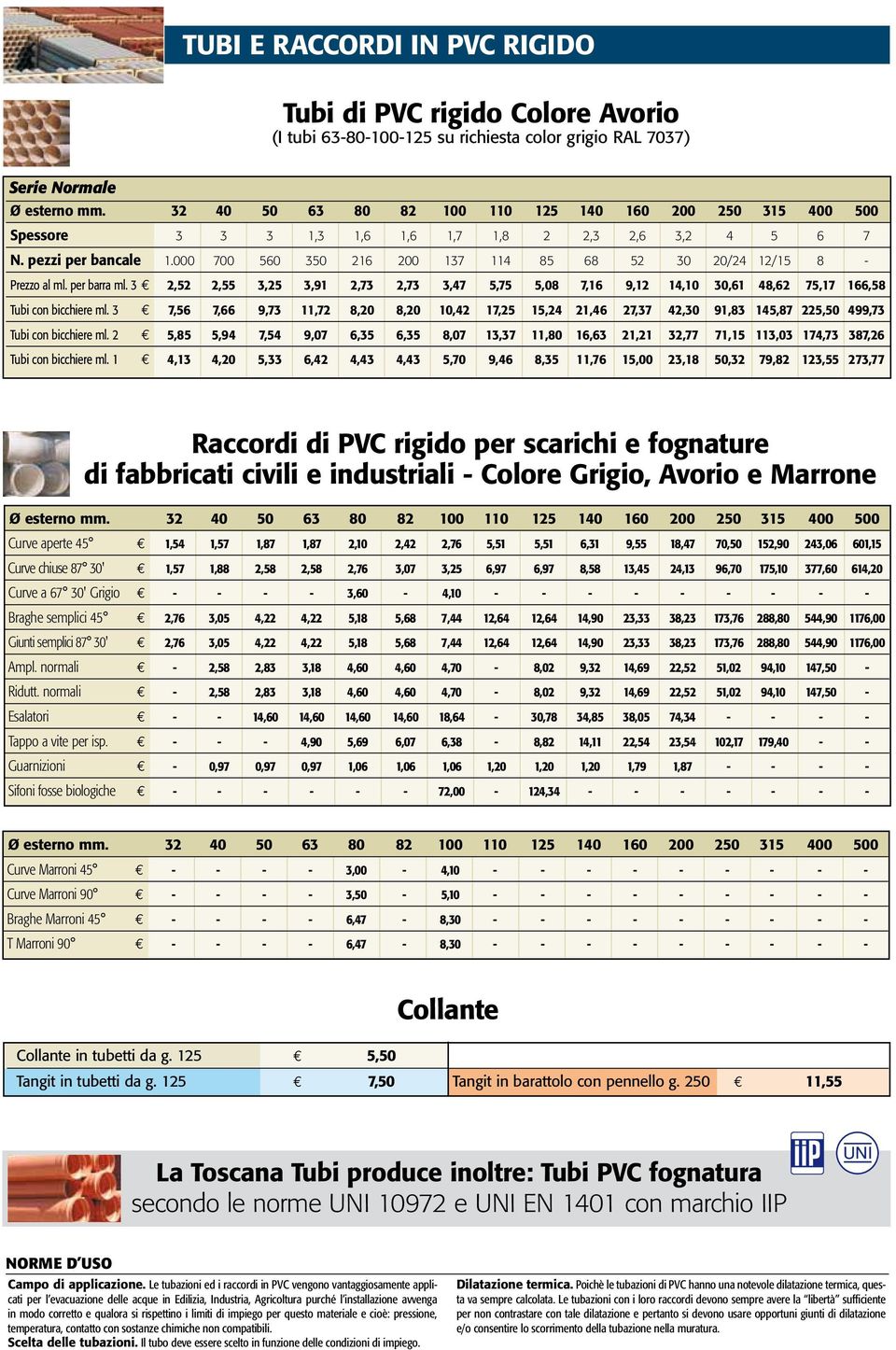 000 700 560 350 216 200 137 114 85 68 52 30 20/24 12/15 8 - Prezzo al ml. per barra ml. 3 2,52 2,55 3,25 3,91 2,73 2,73 3,47 5,75 5,08 7,16 9,12 14,10 30,61 48,62 75,17 166,58 Tubi con bicchiere ml.