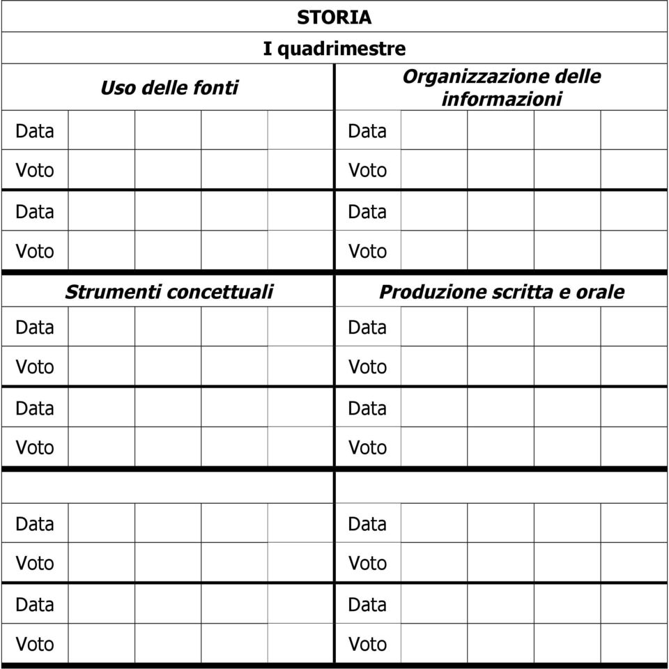 delle informazioni Strumenti