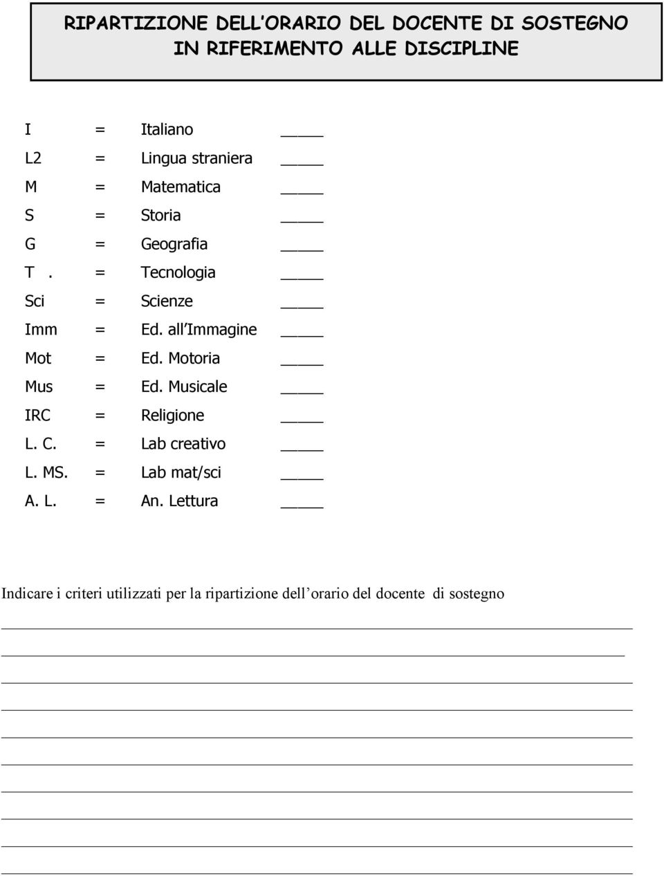 all Immagine Mot = Ed. Motoria Mus = Ed. Musicale IRC = Religione L. C. = Lab creativo L. MS.