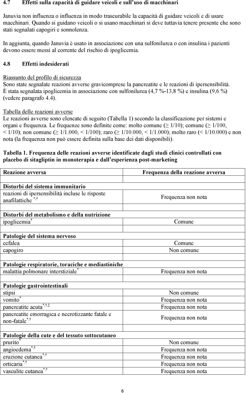 In aggiunta, quando Januvia è usato in associazione con una sulfonilurea o con insulina i pazienti devono essere messi al corrente del rischio di ipoglicemia. 4.