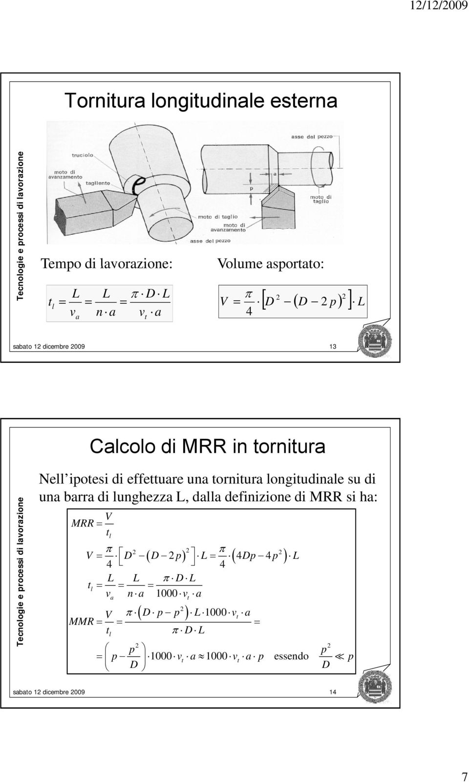 barra di lunghezza L, dalla definizione di MRR si ha: V MRR = t l π 2 2 π 2 V = D ( D 2) L= ( 4D 4 ) L 4 4 L L π