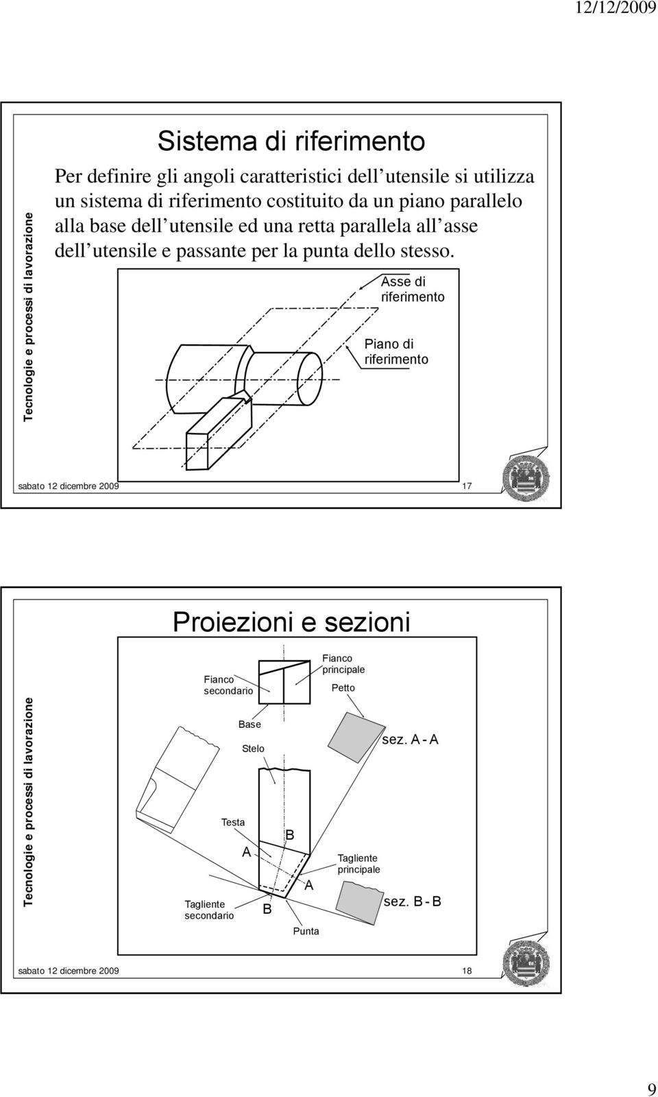 e assante er la unta dello stesso.