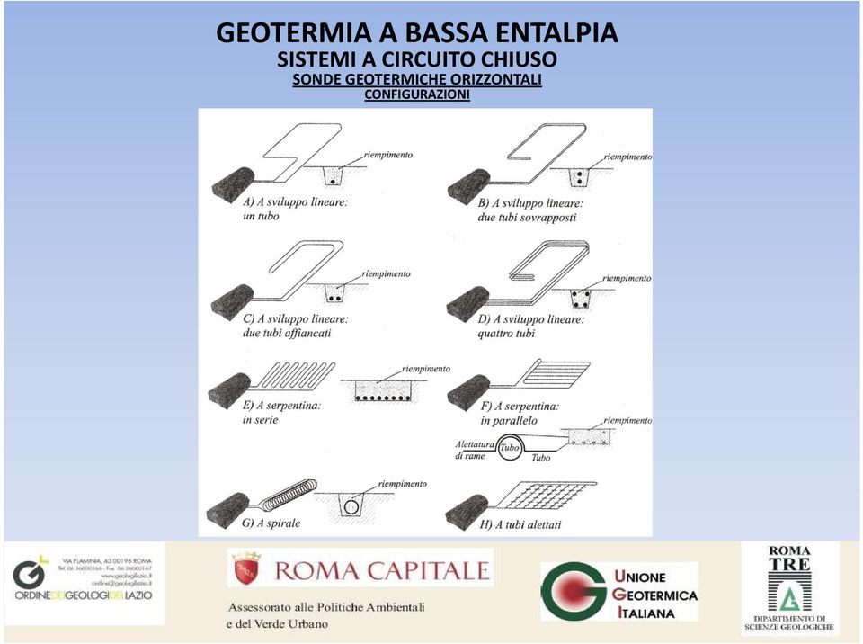 SONDE GEOTERMICHE