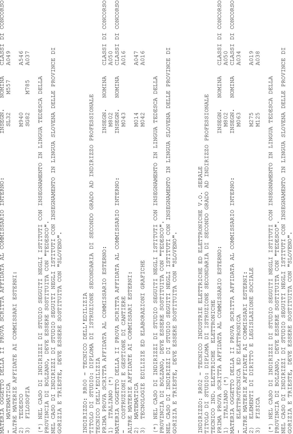 GRAFICHE M042 A016 INDIRIZZO: RR02 - TECNICO INDUSTRIE ELETTRICHE ED ELETTRONICHE V.O. SERALE TITOLO DI STUDIO: DIPLOMA DI ISTRUZIONE SECONDARIA DI SECONDO GRADO AD INDIRIZZO PROFESSIONALE TECNICO IND.