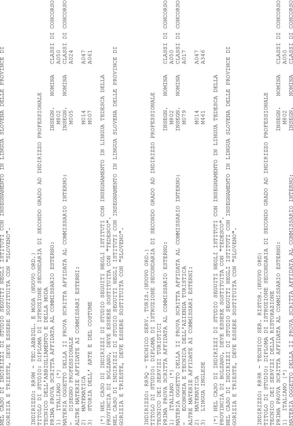 MATEMATICA M014 A047 3) STORIA DELL' ARTE E DEL COSTUME M007 A061 INDIRIZZO: RR9Q - TECNICO SERV. TURIS.(NUOVO ORD.