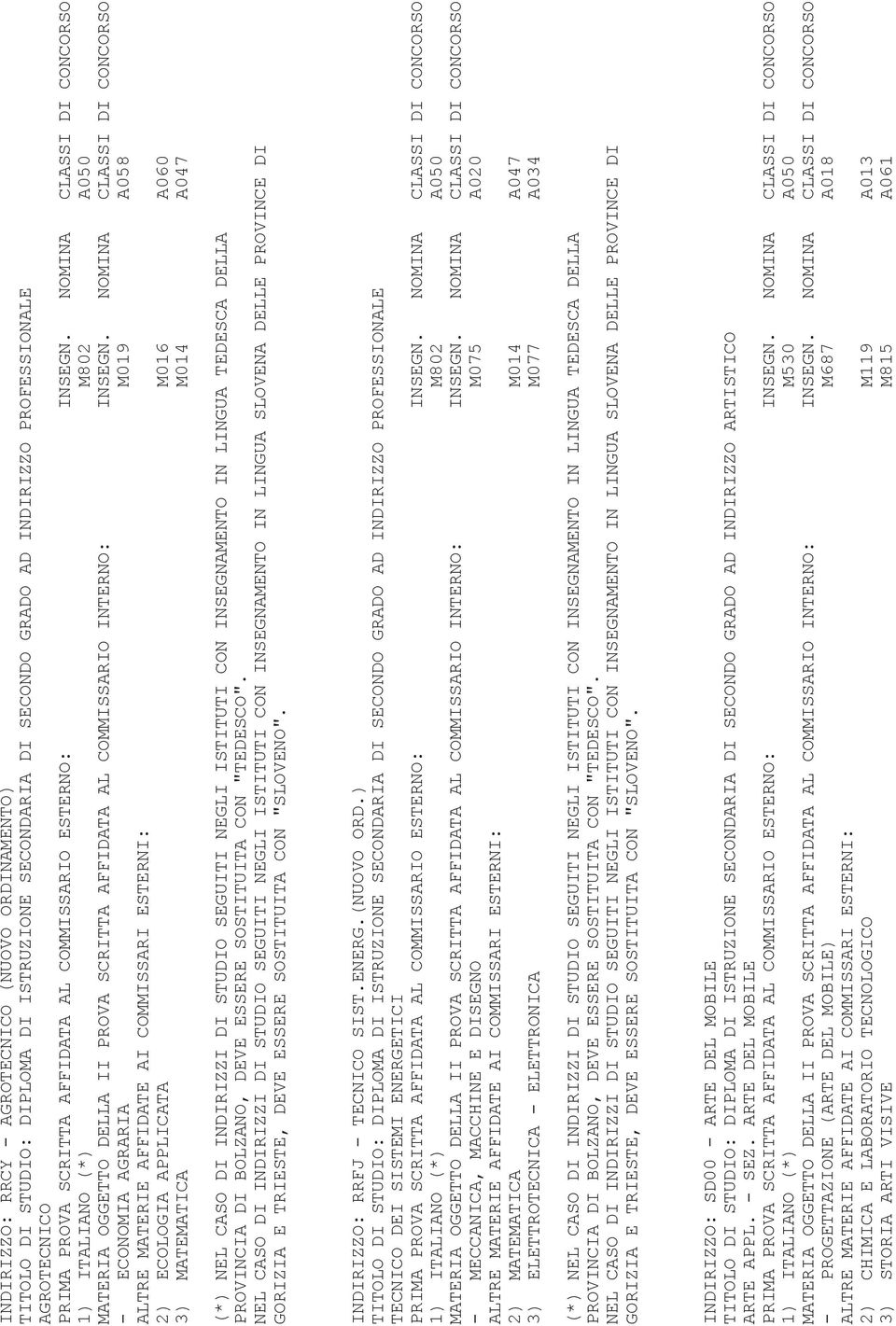 ) TITOLO DI STUDIO: DIPLOMA DI ISTRUZIONE SECONDARIA DI SECONDO GRADO AD INDIRIZZO PROFESSIONALE TECNICO DEI SISTEMI ENERGETICI 1) ITALIANO (*) M802 A050 - MECCANICA, MACCHINE E DISEGNO M075 A020 2)