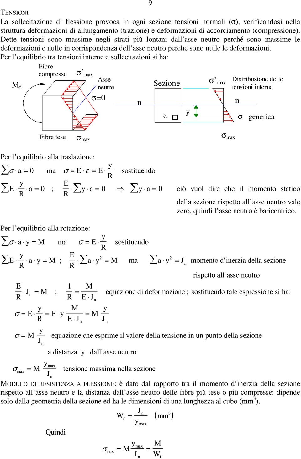 Per l equilibrio ra esioi iere e solleciazioi si ha: Fibre comresse σ max sse σ max ezioe euro σ0 a y Disribuzioe delle esioi iere σ geerica Fibre ese σ max σ max Per l equilibrio alla raslazioe: σ a