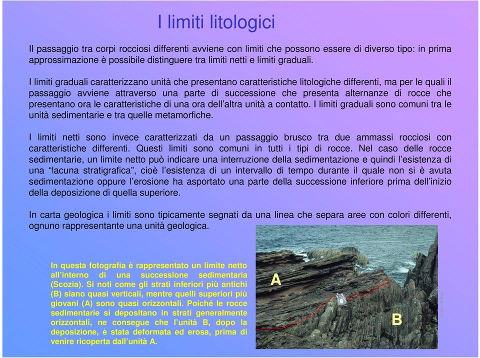 I limiti graduali caratterizzano unità che presentano caratteristiche litologiche differenti, ma per le quali il passaggio avviene attraverso una parte di successione che presenta alternanze di rocce