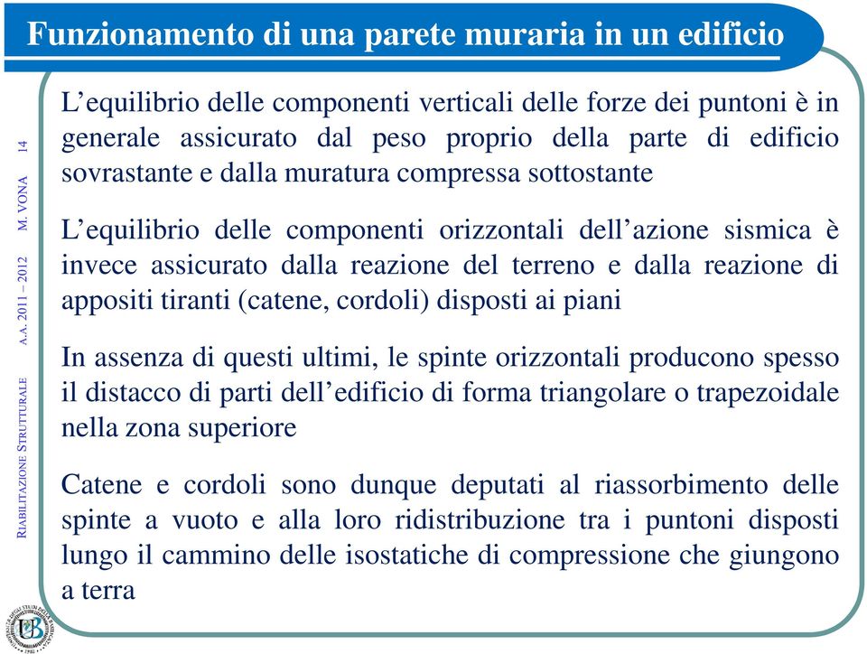 cordoli) disposti ai piani In assenza di questi ultimi, le spinte orizzontali producono spesso il distacco di parti dell edificio di forma triangolare o trapezoidale nella zona superiore Catene