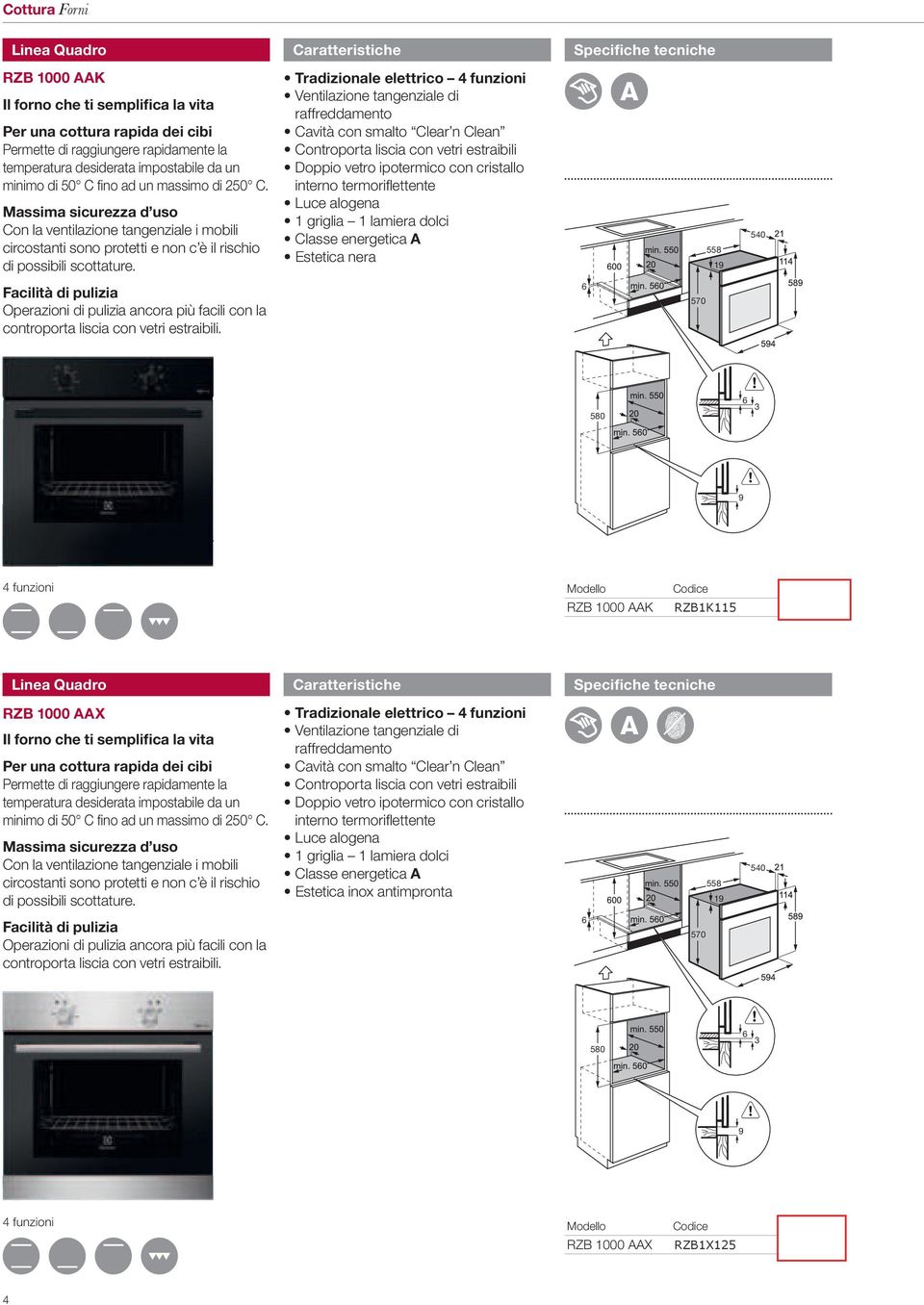 Tradizionale elettrico 4 funzioni Estetica nera 1 4 funzioni RZB 1000 AAK 00000000 RZB1K115 000,00 280,00 Linea Quadro RZB 1000 AAX Per una cottura