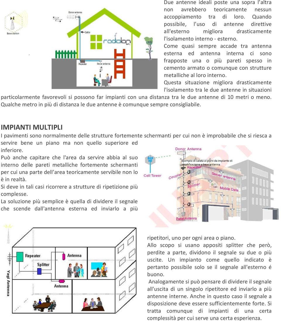 Come quasi sempre accade tra antenna esterna ed antenna interna ci sono frapposte una o più pareti spesso in cemento armato o comunque con strutture metalliche al loro interno.