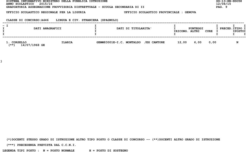 9 CLASSE DI CONCORSO:A446 LINGUA E CIV.