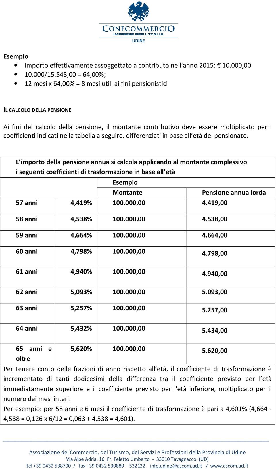 coefficienti indicati nella tabella a seguire, differenziati in base all età del pensionato.