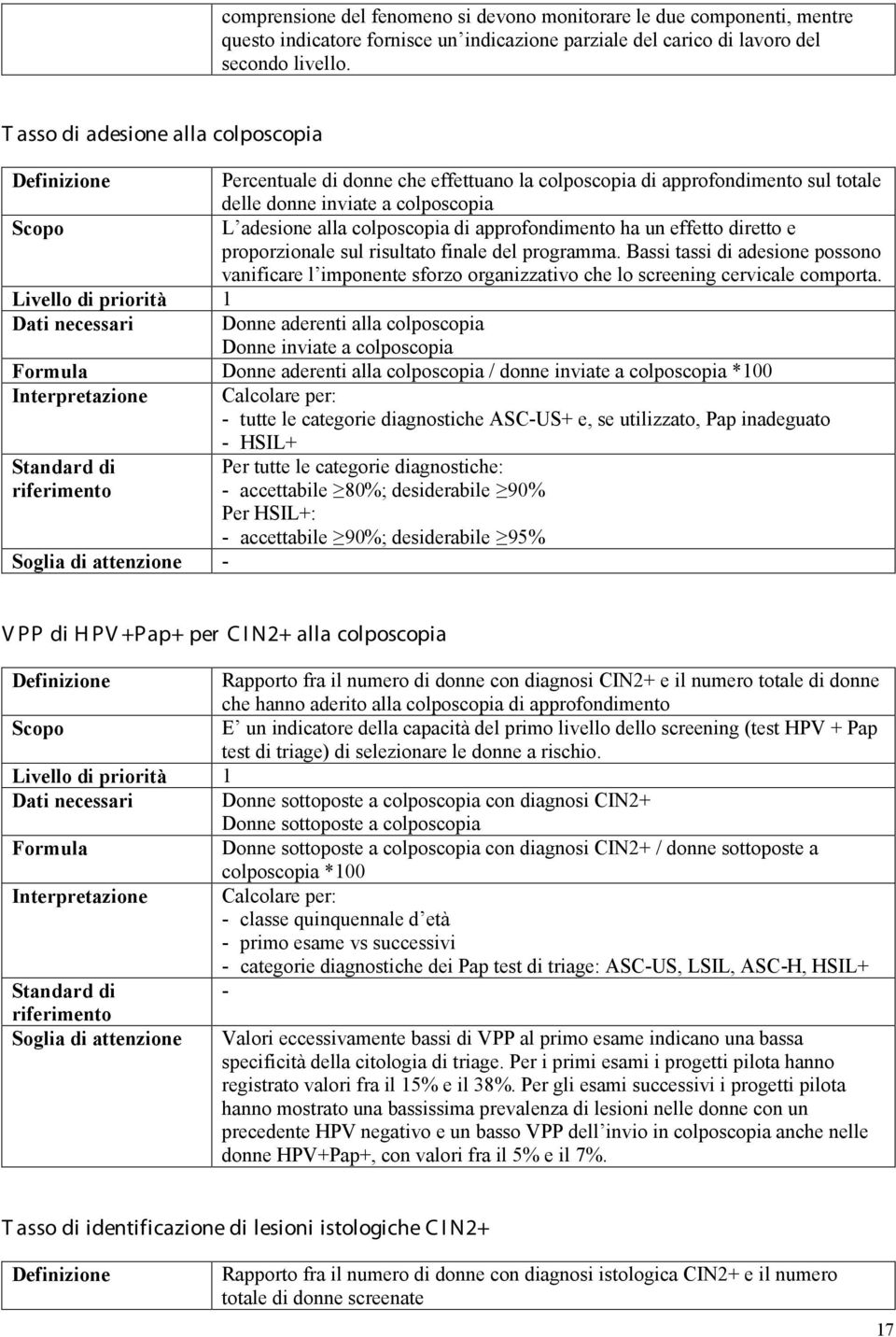 ha un effetto diretto e proporzionale sul risultato finale del programma. Bassi tassi di adesione possono vanificare l imponente sforzo organizzativo che lo screening cervicale comporta.