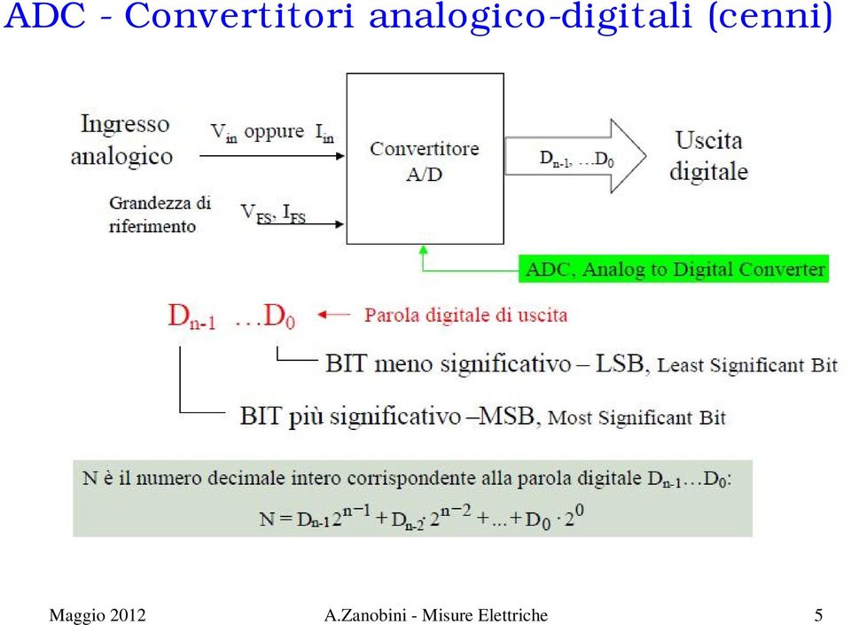 (cenni) Maggio 2012 A.