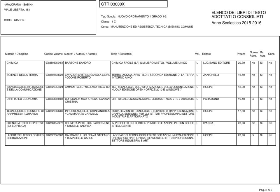 ZANICHELLI 16,50 No Si No TECNOLOGIA DELL'INFORMAZIONE E DELLA COMUNICAZIONE 9788820358624 CAMAGNI PAOLO / NIKOLASSY RICCARDO TIC - TECNOLOGIE DELL'INFORMAZIONE E DELLA COMUNICAZIONE.