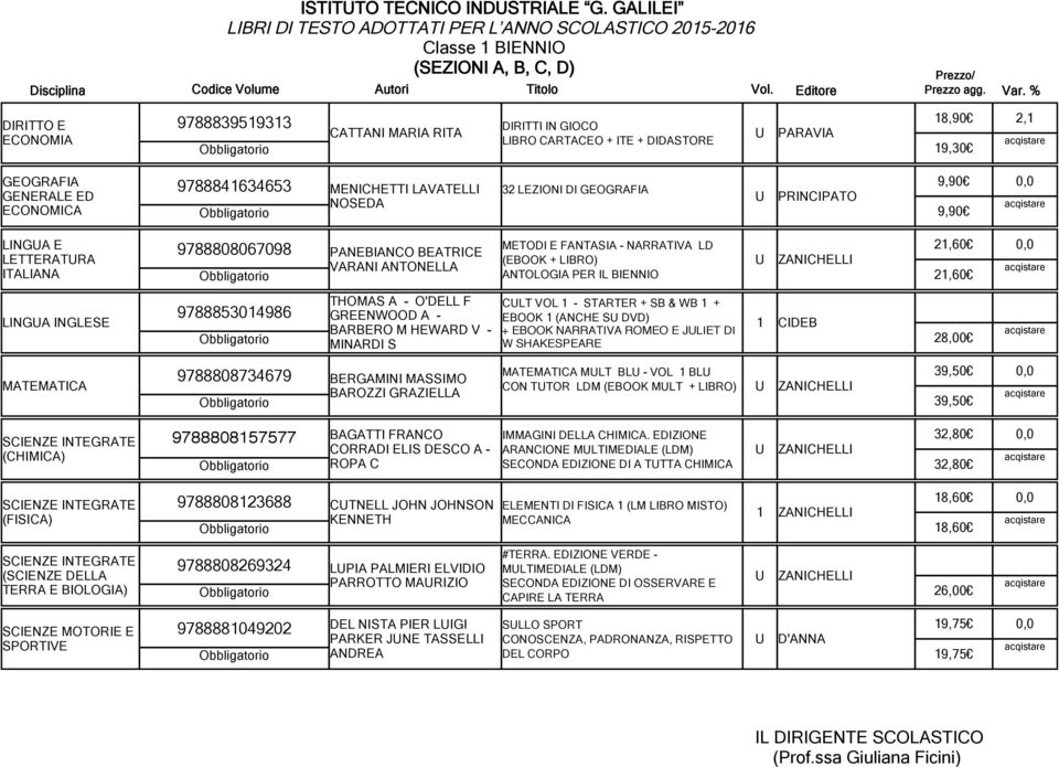 PARAVIA 8,90! 9,0!, GEOGRAFIA GENERALE ED ECONOMICA 9788846465 MENICHETTI LAVATELLI NOSEDA LEZIONI DI GEOGRAFIA PRINCIPATO 9,90!