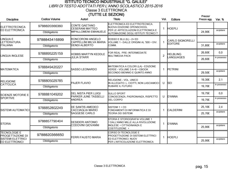 ED ELETTROTECNICA. NOVA EDIZIONE OPENSCHOOL PER LE ARTICOLAZIONI ELETTRONICA E ATOMAZIONE DEGLI ISTITTI TECNICI T HOEPLI 4,90!