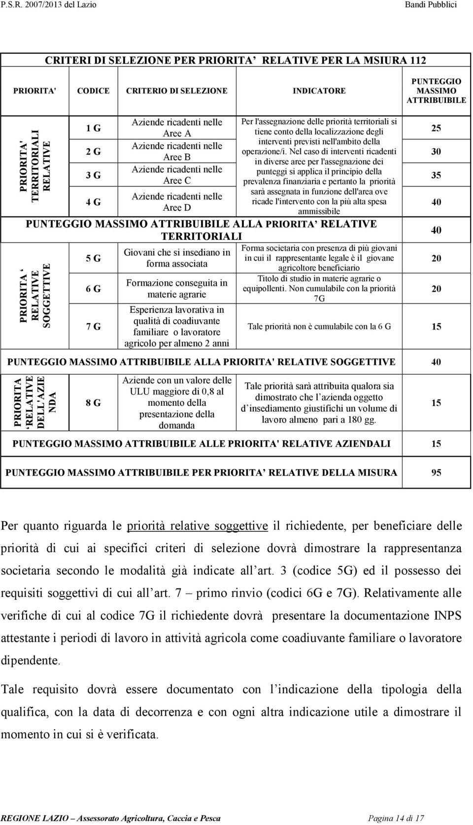 l'assegnazione delle priorità territoriali si 1 G Aree A tiene conto della localizzazione degli interventi previsti nell'ambito della Aziende ricadenti nelle 2 G operazione/i.