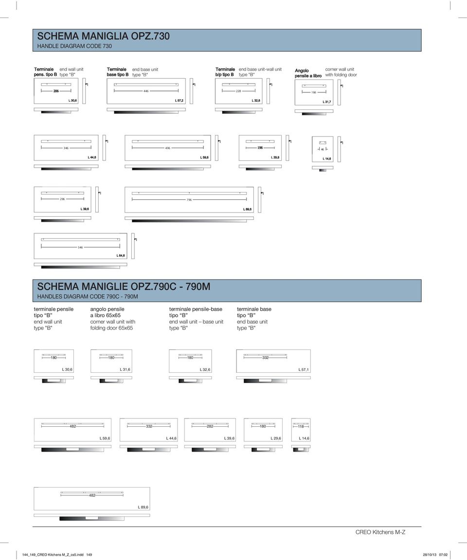 296 796 546 SCHEMA MANIGLIE OPZ.