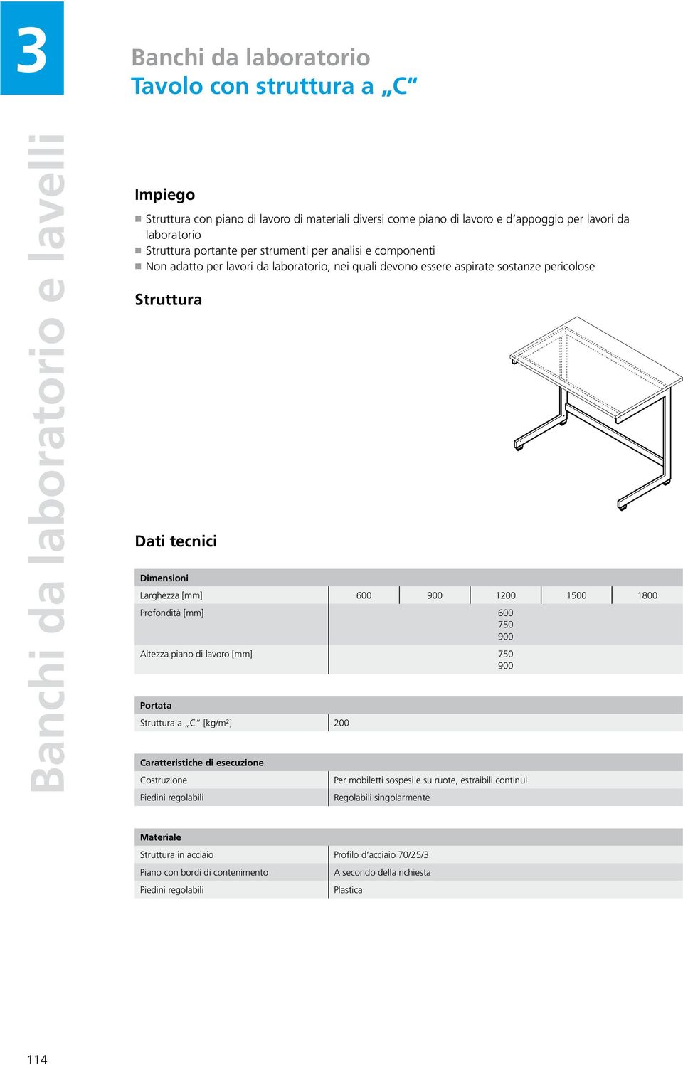 Profondità [mm] 600 750 900 Altezza piano di lavoro [mm] 750 900 Portata a C [kg/m²] 200 Caratteristiche di esecuzione Costruzione Piedini regolabili Per mobiletti