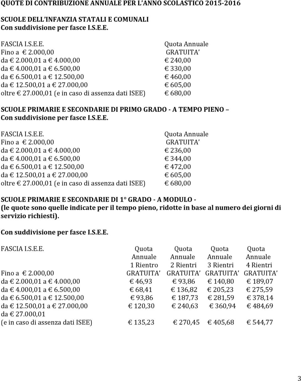 000,01 (e in caso di assenza dati ISEE) 680,00 SCUOLE PRIMARIE E SECONDARIE DI PRIMO GRADO - A TEMPO PIENO Con suddivisione per fasce I.S.E.E. FASCIA I.S.E.E. Quota Annuale Fino a 2.