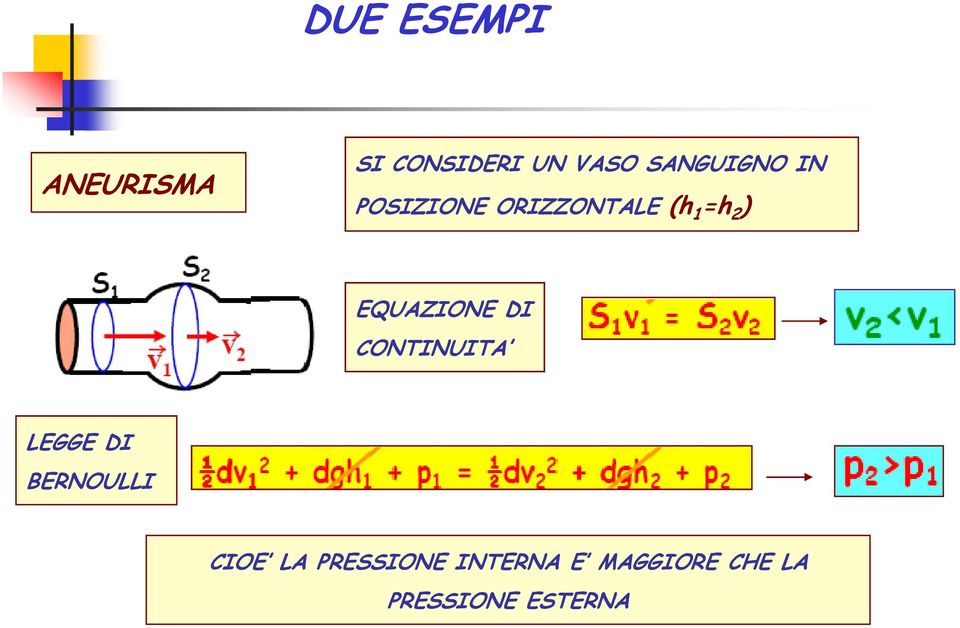 EQUAZIONE DI CONTINUITA LEGGE DI BERNOULLI CIOE