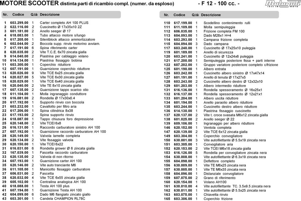 rinvio motorino avviam. 7 617.191.00 6 Spina riferimento carter 8 620.035.00 2 Vite T.C.E. 6x zincata gialla 9 614.040.00 2 Piastrina per cablaggio volano 10 614.134.