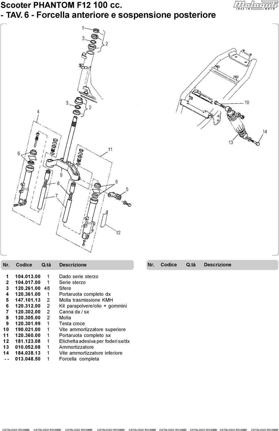 00 2 Canna dx / sx 8 120.305.00 2 Molla 9 120.301.99 1 Testa croce 10 190.021.00 1 Vite ammortizzatore superiore 11 120.360.