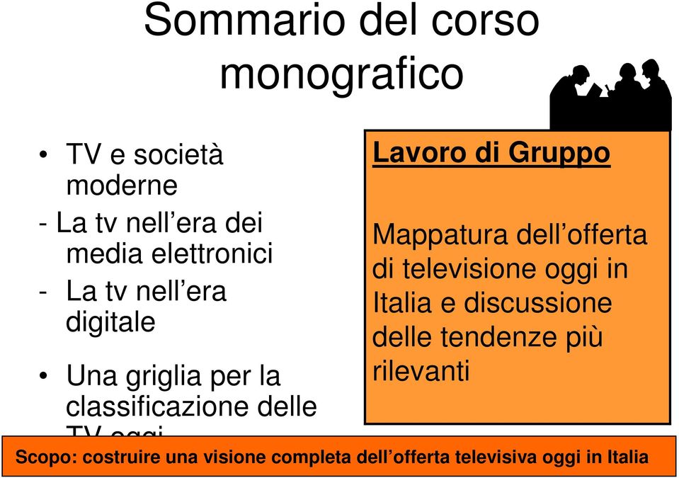 Lavoro di Gruppo Mappatura dell offerta di televisione oggi in Italia e discussione