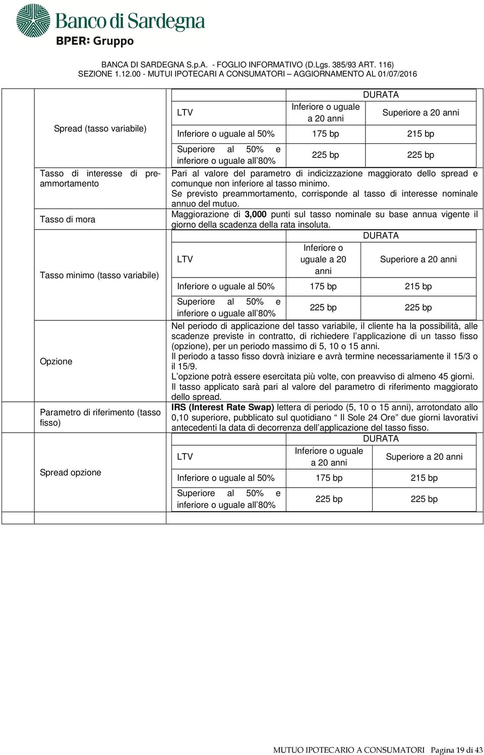 spread e comunque non inferiore al tasso minimo. Se previsto preammortamento, corrisponde al tasso di interesse nominale del mutuo.