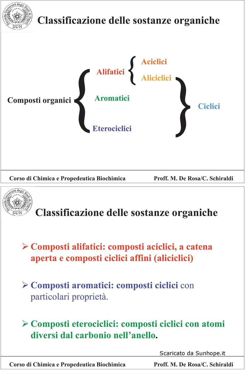 catena aperta e composti ciclici affini (aliciclici) omposti aromatici: composti ciclici con