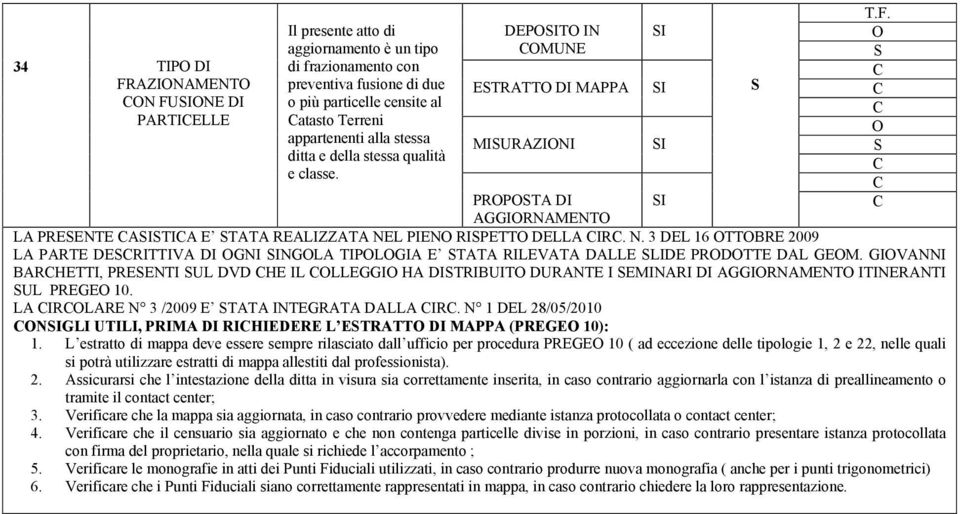 GIANNI BARHETTI, PREENTI UL DD HE IL LLEGGI HA DITRIBUIT DURANTE I EINARI DI AGGIRNAENT ITINERANTI UL PREGE 10. LA IRLARE N 3 /2009 E TATA INTEGRATA DALLA IR.