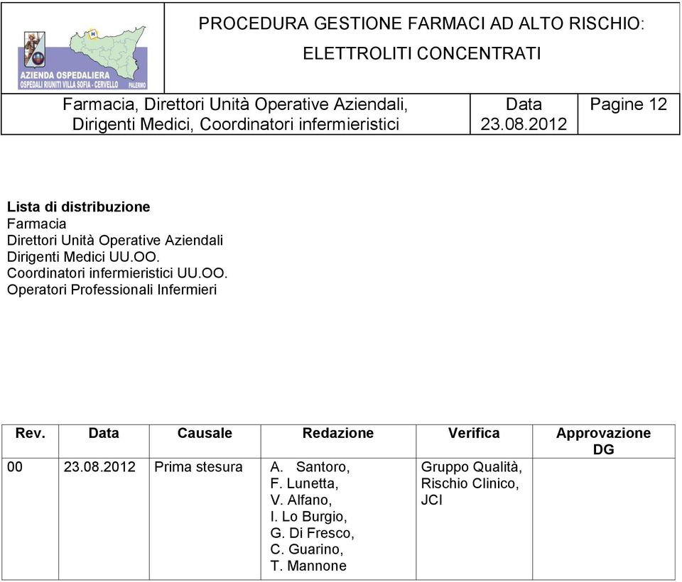 Causale Redazione Verifica Approvazione DG 00 Prima stesura A. Santoro, F. Lunetta, V.