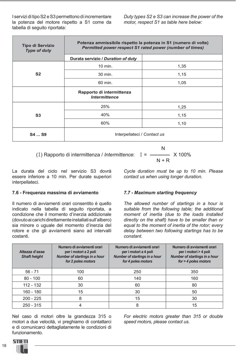 .. S9 Durata servizio / Duration of duty 10 min. 30 min. 60 min.