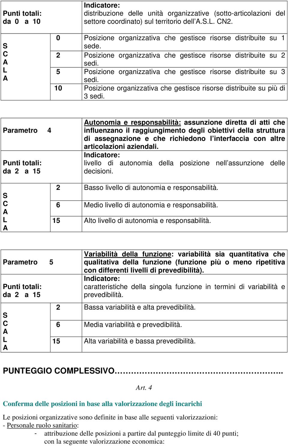 10 Posizione organizzativa che gestisce risorse distribuite su più di 3 sedi.