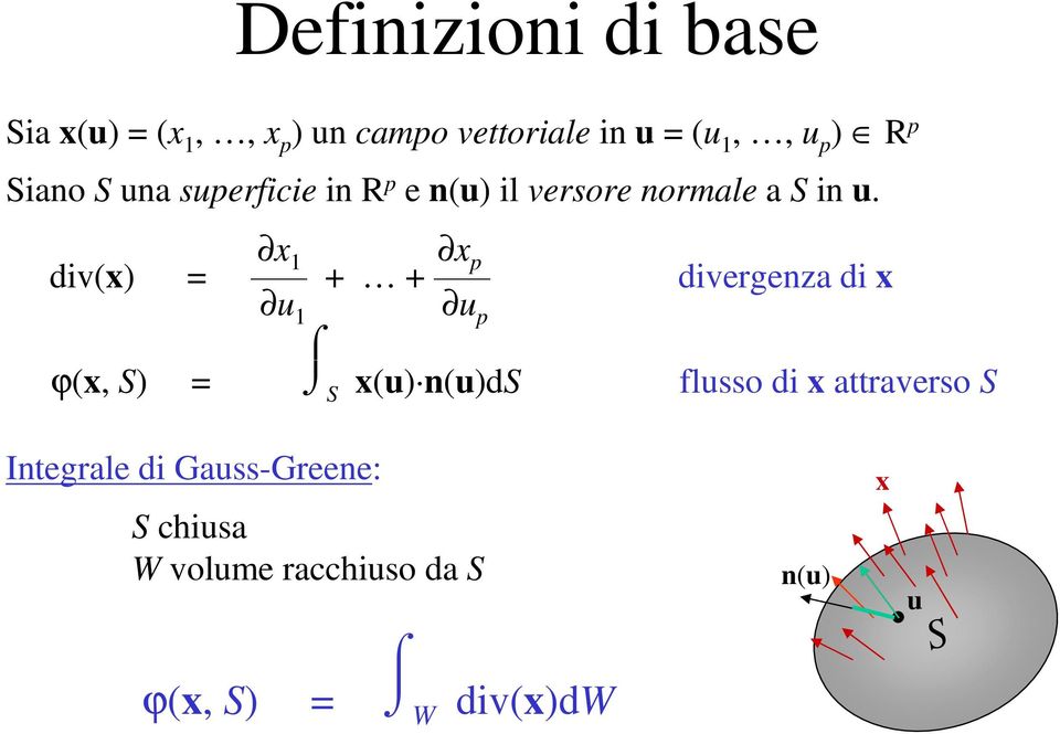 x 1 x p div(x) = + + u 1 u p divergenza di x ϕ(x, S) = S x(u) n(u)ds flusso di x