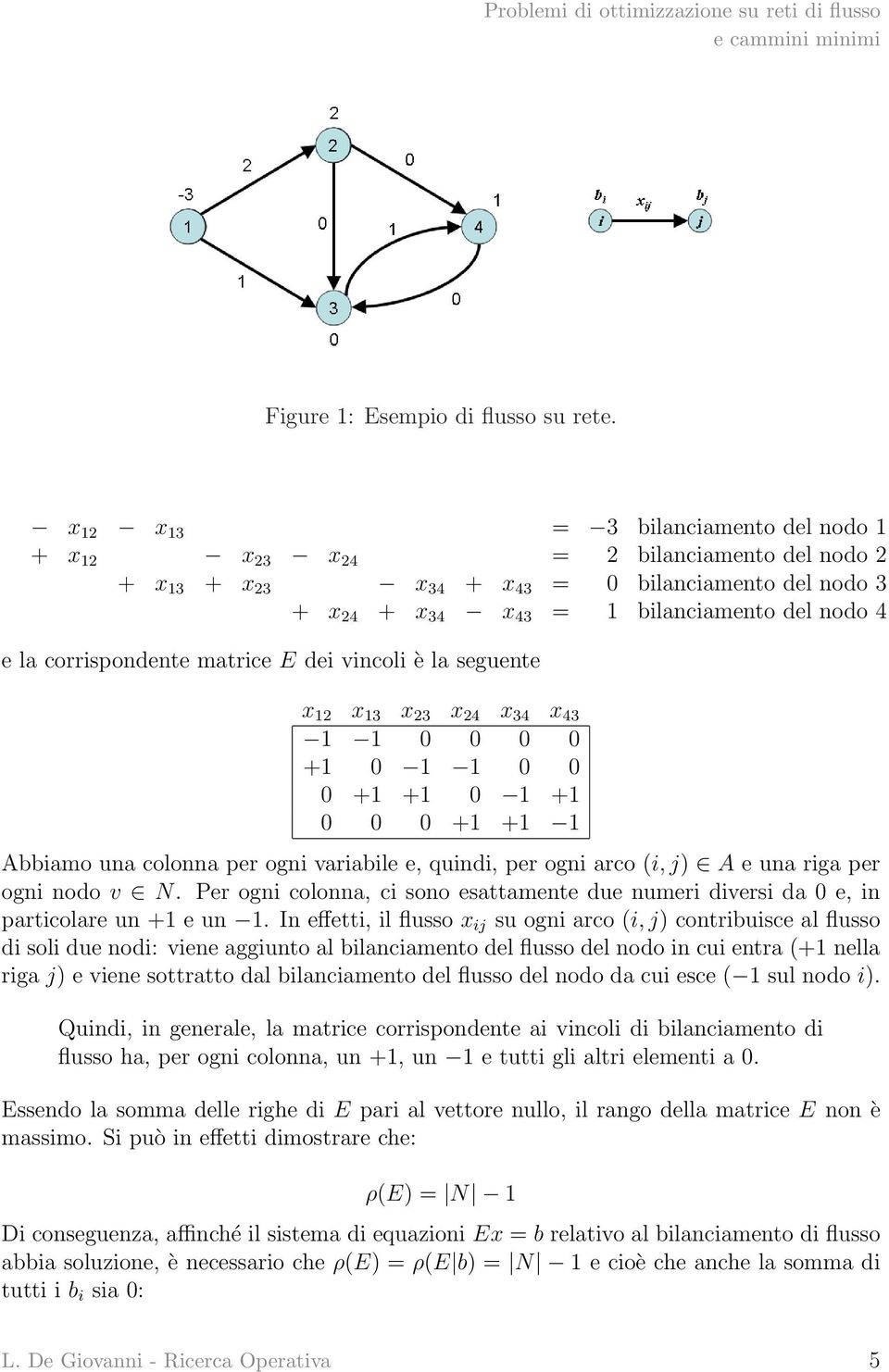 corrispondente matrice E dei vincoli è la seguente x 12 x 13 x 23 x 24 x 34 x 43 1 1 0 0 0 0 +1 0 1 1 0 0 0 +1 +1 0 1 +1 0 0 0 +1 +1 1 Abbiamo una colonna per ogni variabile e, quindi, per ogni arco