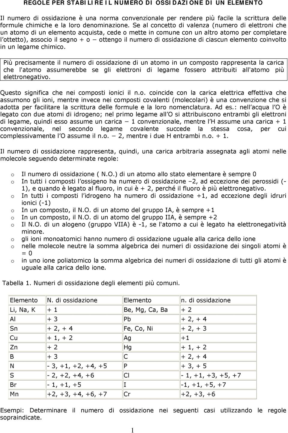 ossidazione di ciascun elemento coinvolto in un legame chimico.