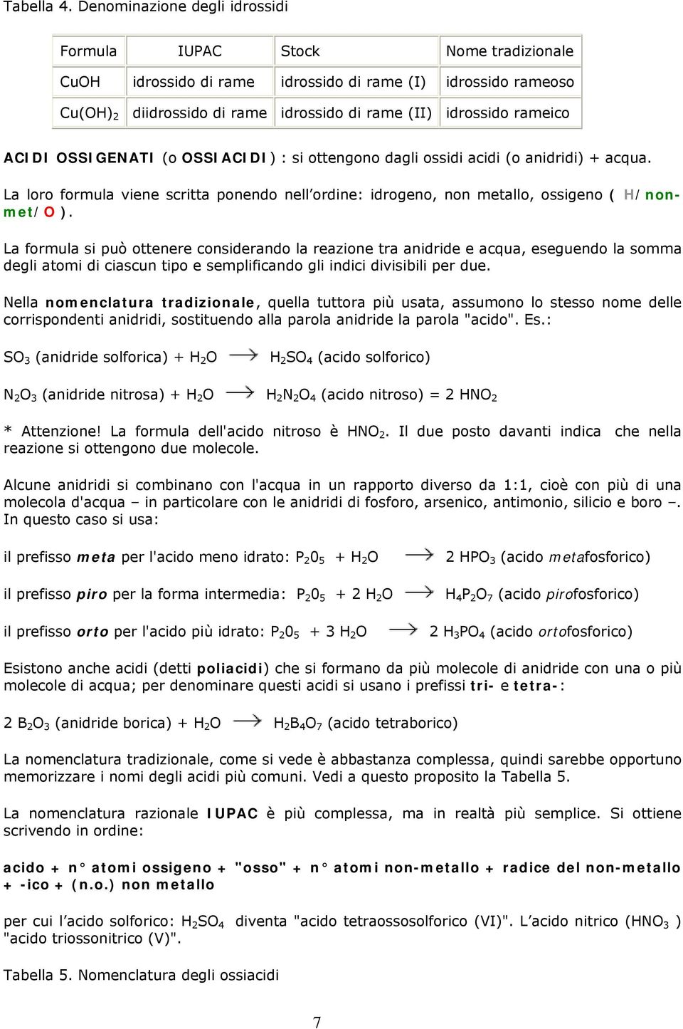 rameico ACIDI OSSIGENATI (o OSSIACIDI) : si ottengono dagli ossidi acidi (o anidridi) + acqua. La loro formula viene scritta ponendo nell ordine: idrogeno, non metallo, ossigeno ( H/nonmet/O ).