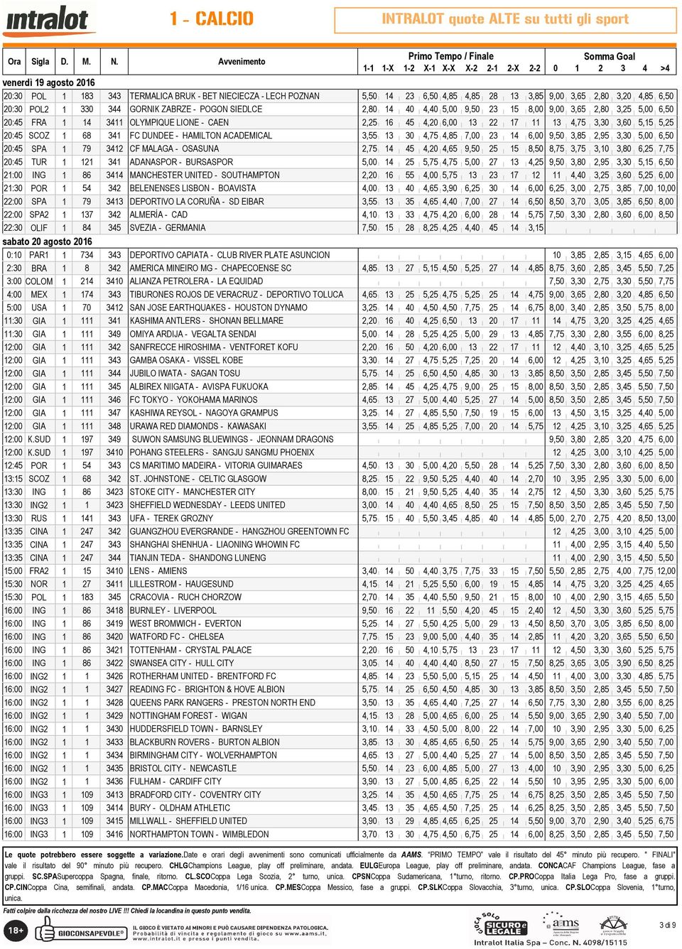 FC DUNDEE - HAMILTON ACADEMICAL 3,55 13 30 4,75 4,85 7,00 23 14 6,00 9,50 3,85 2,95 3,30 5,00 6,50 20:45 SPA 1 79 3412 CF MALAGA - OSASUNA 2,75 14 45 4,20 4,65 9,50 25 15 8,50 8,75 3,75 3,10 3,80