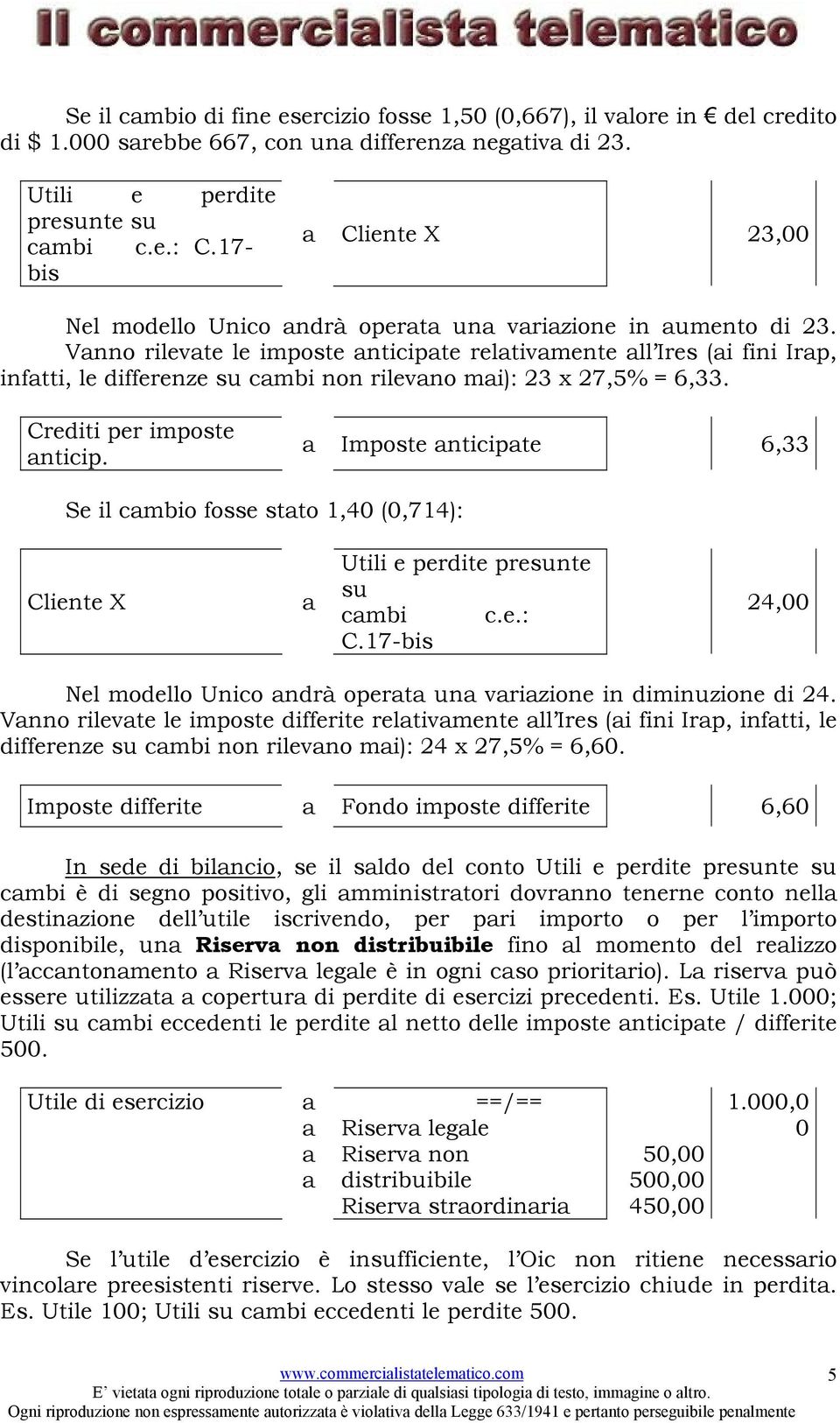 Vnno rilevte le imposte nticipte reltivmente ll Ires (i fini Irp, inftti, le differenze su cmbi non rilevno mi): 23 x 27,5% = 6,33. Crediti per imposte nticip.