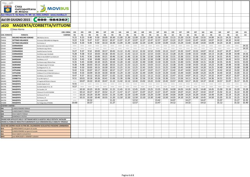 zza Dubini,14 BA029 BAREGGIO Via Milano, civ.17 BA008 BAREGGIO Via Novara ang.v.monte Rosa SD006 SEDRIANO Via Fagnani ang.v.le Europa SD091 SEDRIANO Via Magenta fr Civ.