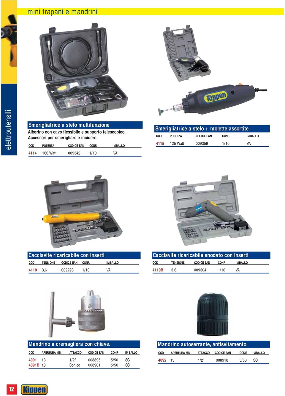 4115 125 Watt 009359 1/10 VA Cacciavite ricaricabile con inserti TENSIONE ICE EAN CONF.