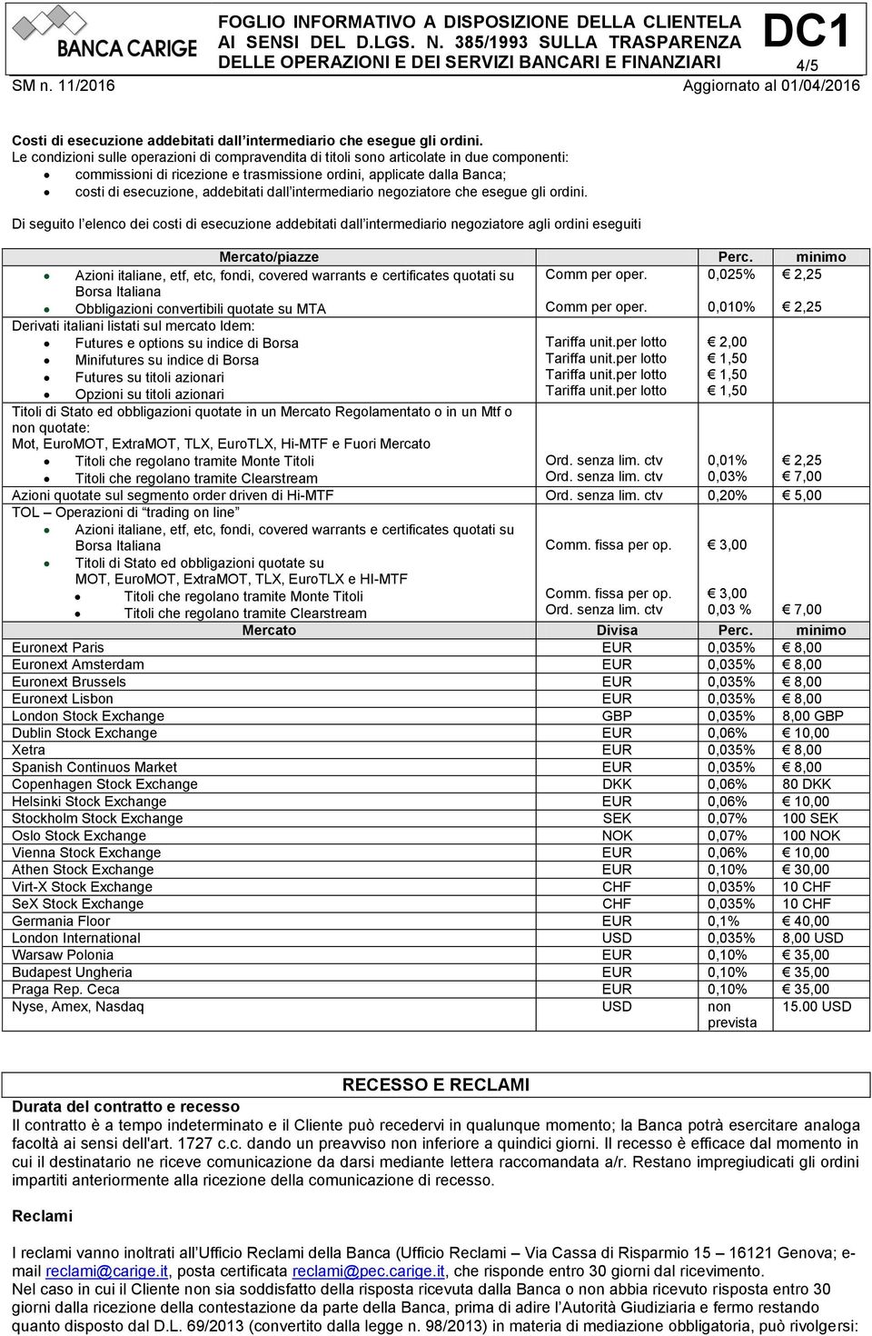 dall intermediario negoziatore che esegue gli ordini. Di seguito l elenco dei costi di esecuzione addebitati dall intermediario negoziatore agli ordini eseguiti Mercato/piazze Perc.