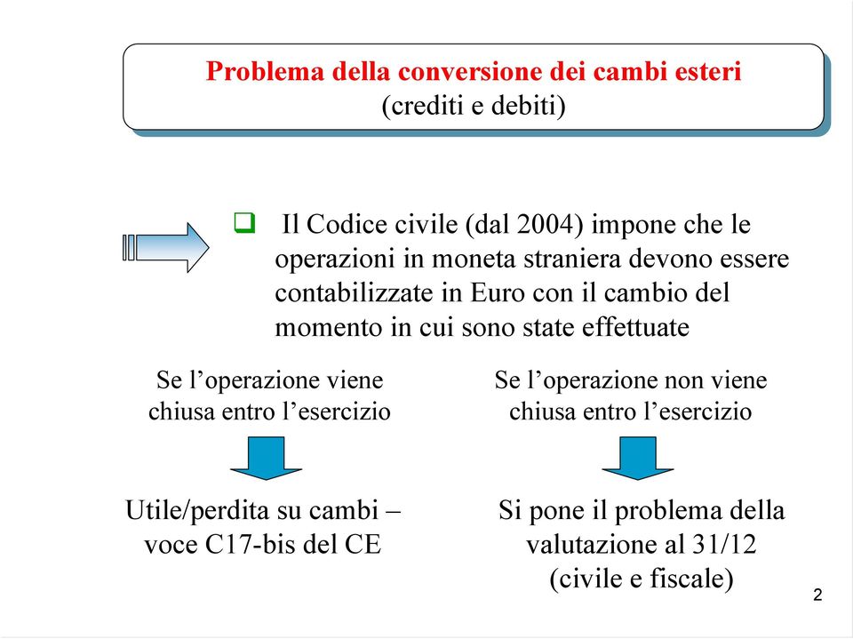 state effettuate Se l operazione viene chiusa entro l esercizio Se l operazione non viene chiusa entro l