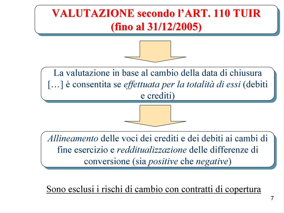 consentita se se effettuata per la la totalità di di essi (debiti e crediti) Allineamento delle voci dei dei