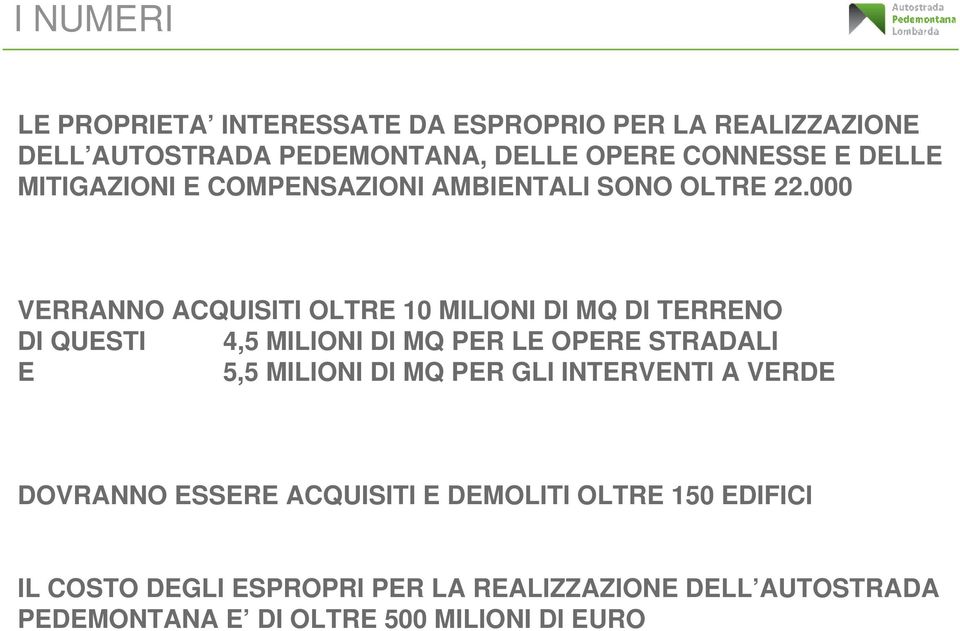 000 VERRANNO ACQUISITI OLTRE 10 MILIONI DI MQ DI TERRENO DI QUESTI 4,5 MILIONI DI MQ PER LE OPERE STRADALI E 5,5 MILIONI